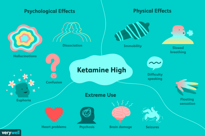 Where to Get Ketamine in Montana